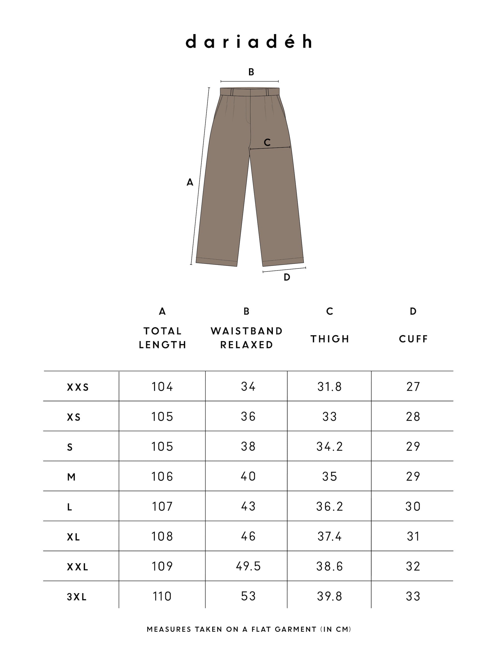 Trouser size chart - pants sizes - Sizees
